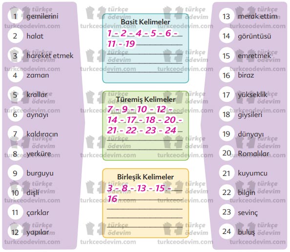 6. Sınıf Türkçe Ders Kitabı Sayfa 191-195-196-197-198-199-200-201