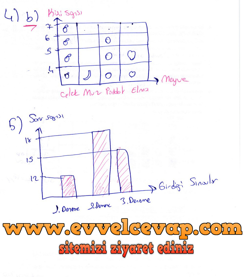 4. Sınıf Ata Yayıncılık Matematik Ders Kitabı Sayfa 179 Cevapları