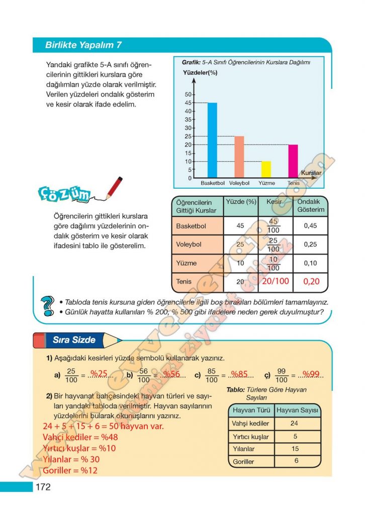 5-sinif-meb-yayinlari-matematik-ders-kitabi-sayfa-172-cevaplari | Ödev ...