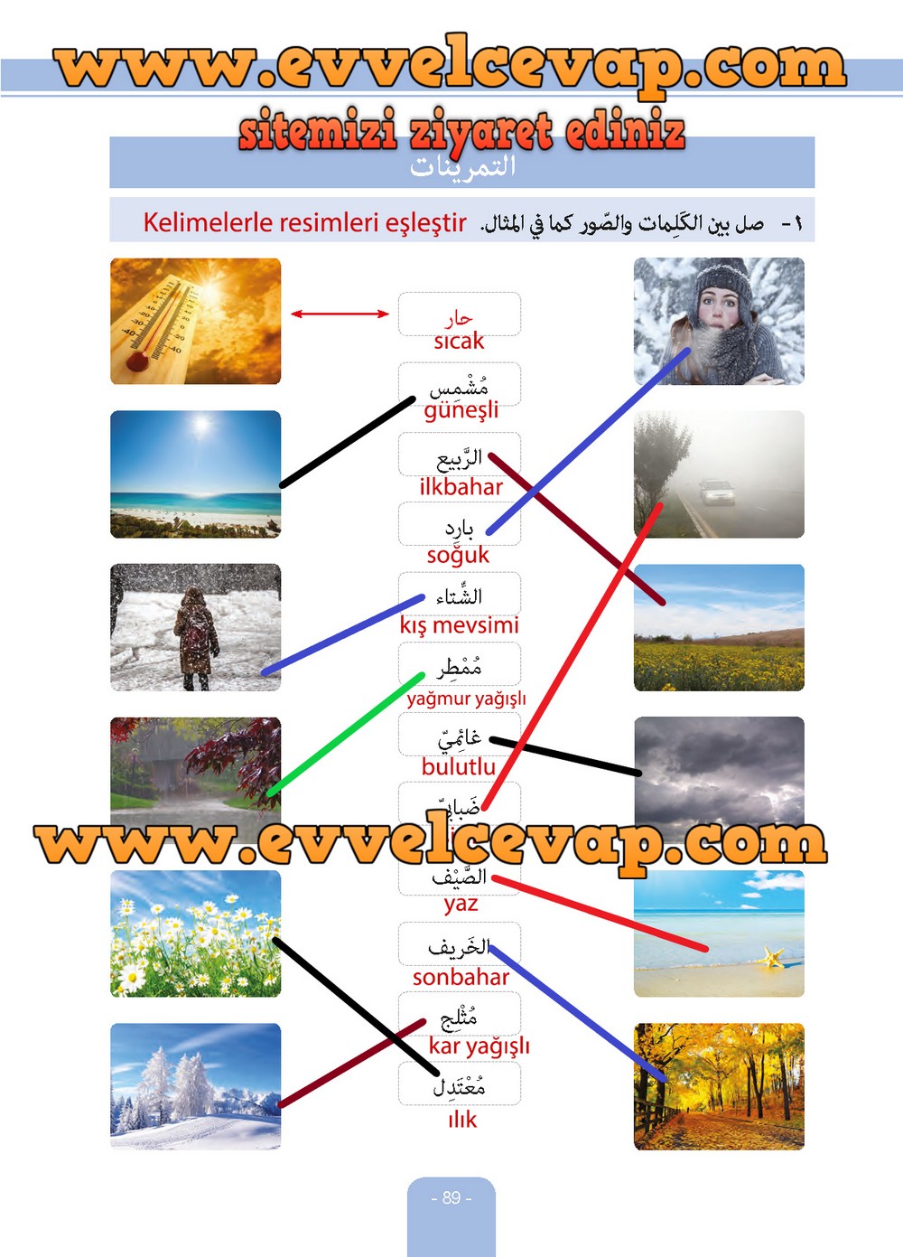 6. Sınıf Arapça Ders ve Öğrenci Çalışma Kitabı Sayfa 89 Cevabı Evrensel İletişim Yayınları