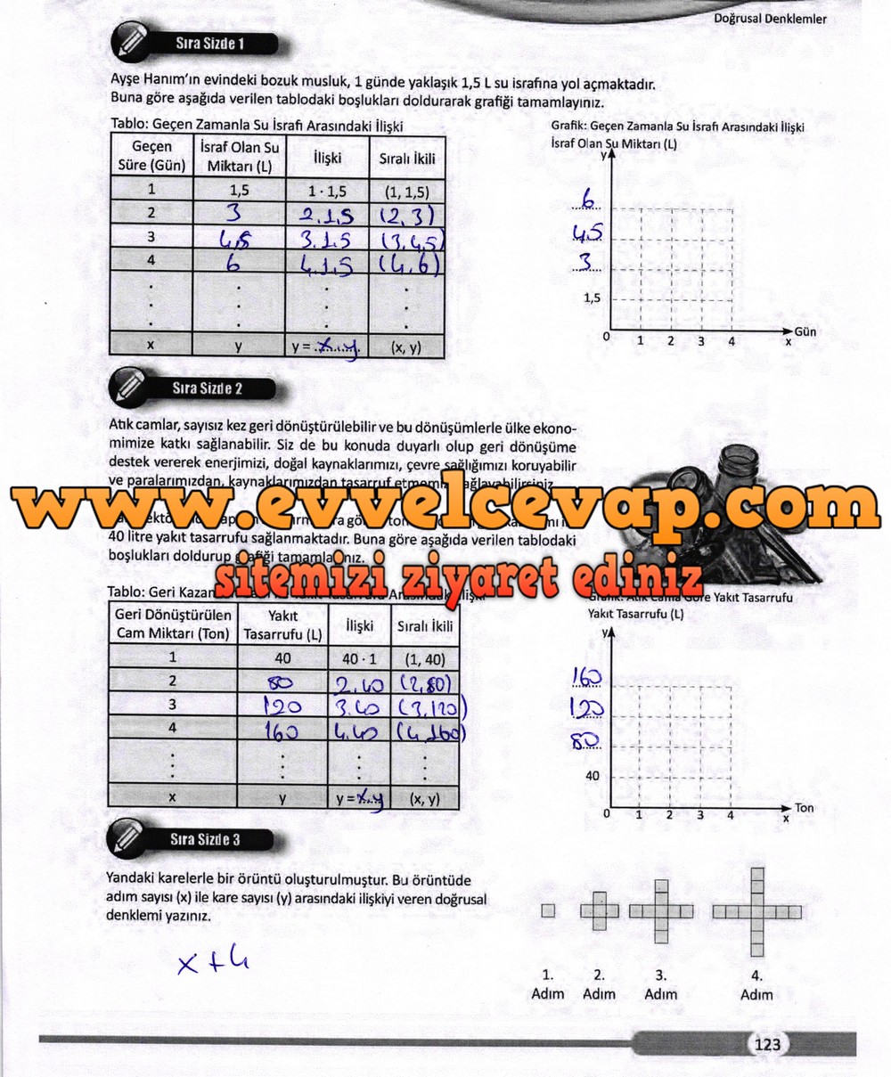 8. Sınıf Matematik Ders Kitabı Sayfa 123 Cevapları Meb Yayınları