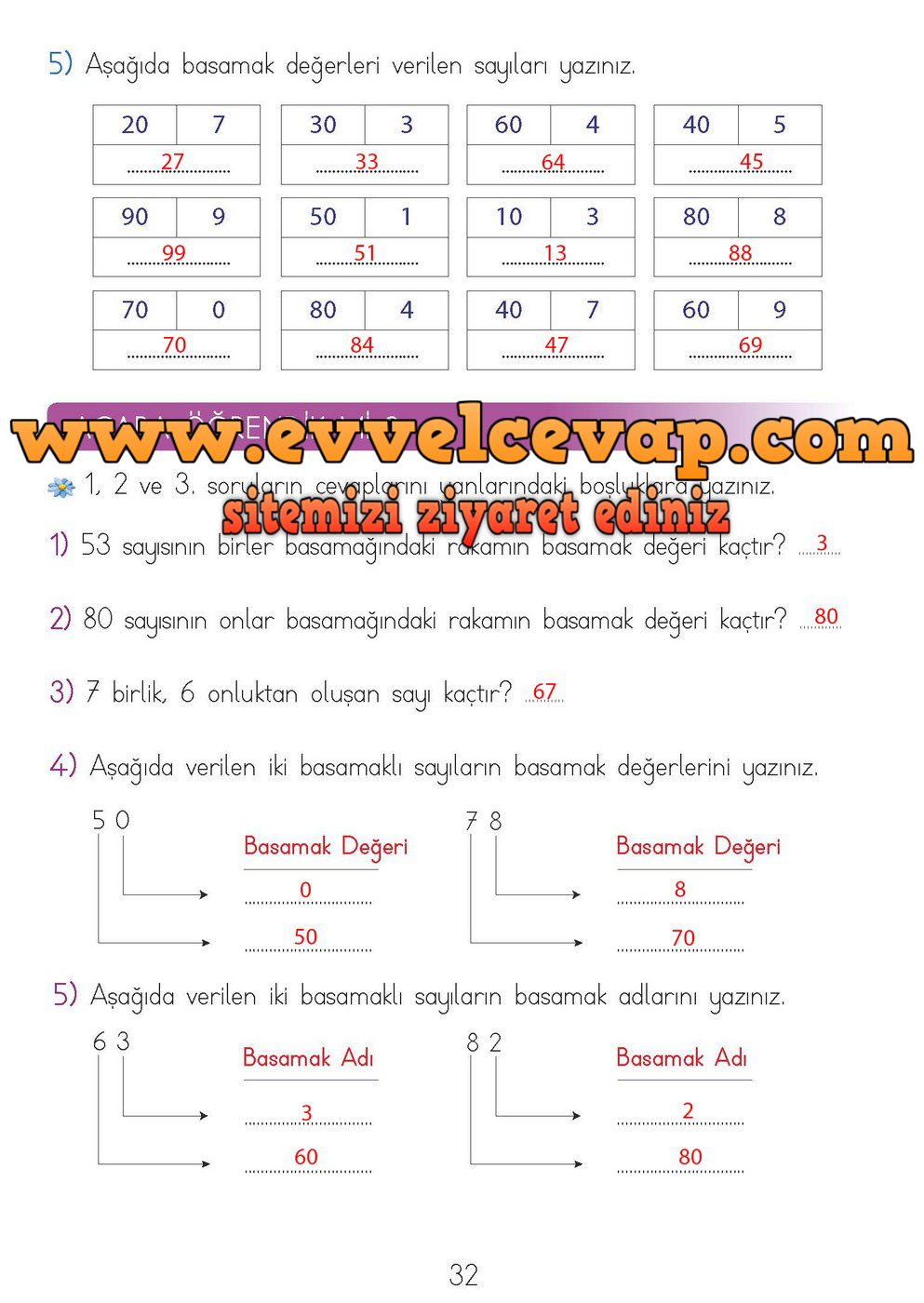 2. Sınıf Matematik Meb Yayınları Ders Kitabı Cevapları Sayfa 32