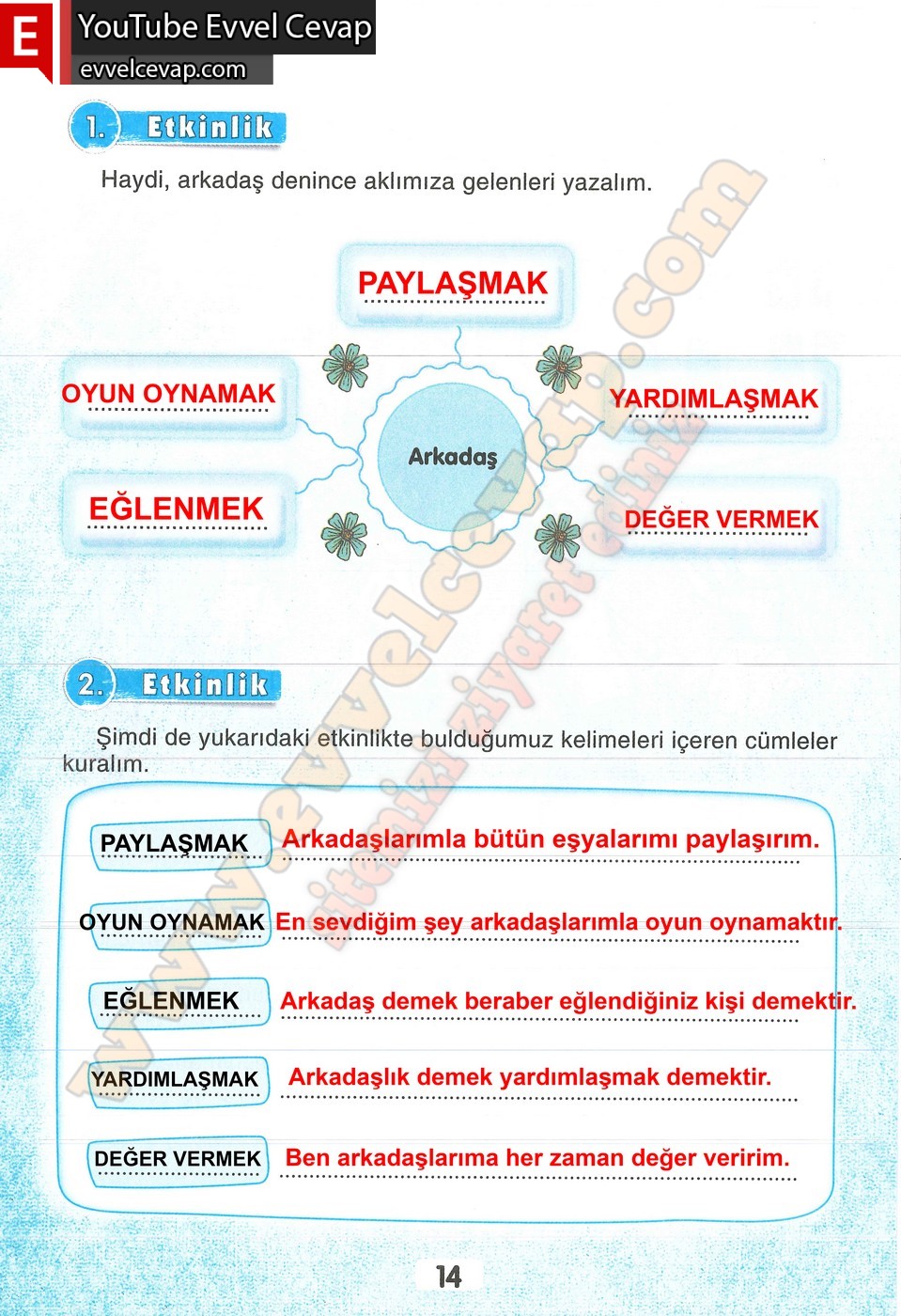 3. Sınıf Sonuç Yayınları Türkçe Ders Kitabı Cevapları Sayfa 14