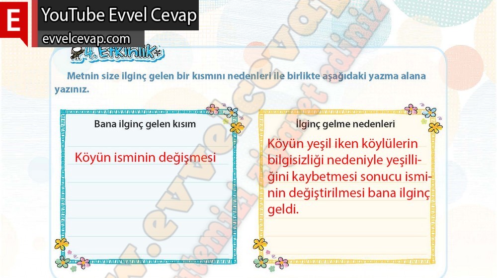 4. sınıf Koza Yayınları Türkçe Ders Kitabı Cevapları Sayfa 145