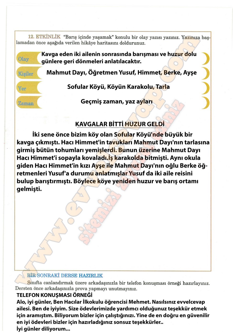 5. sınıf Anıttepe Yayıncılık Türkçe Ders Kitabı Cevapları Sayfa 15