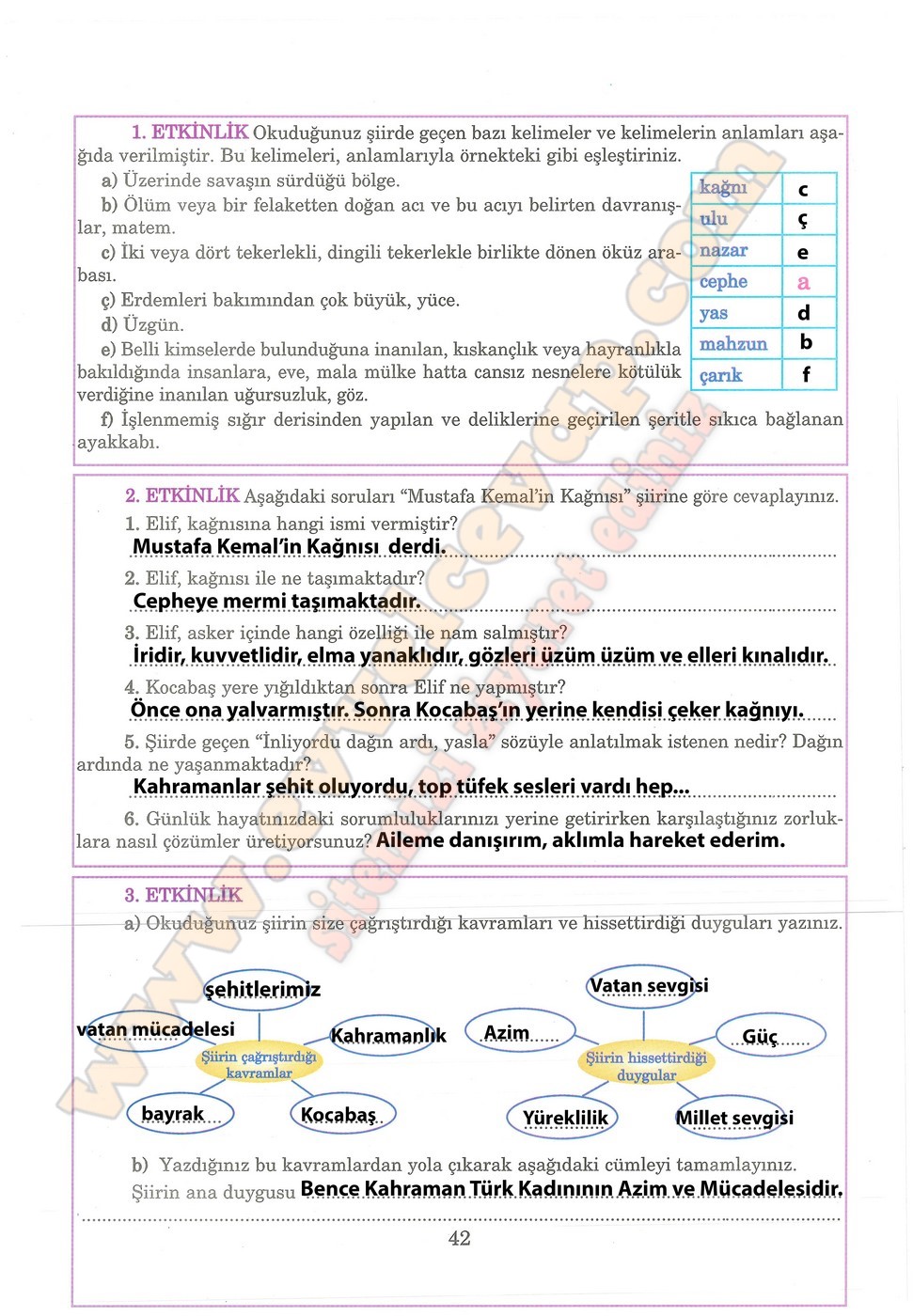 5. sınıf Anıttepe Yayıncılık Türkçe Ders Kitabı Cevapları Sayfa 42