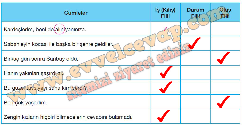  7. Sınıf Türkçe Ders Kitabı Özgün Yayınları Sayfa 38 Cevabı