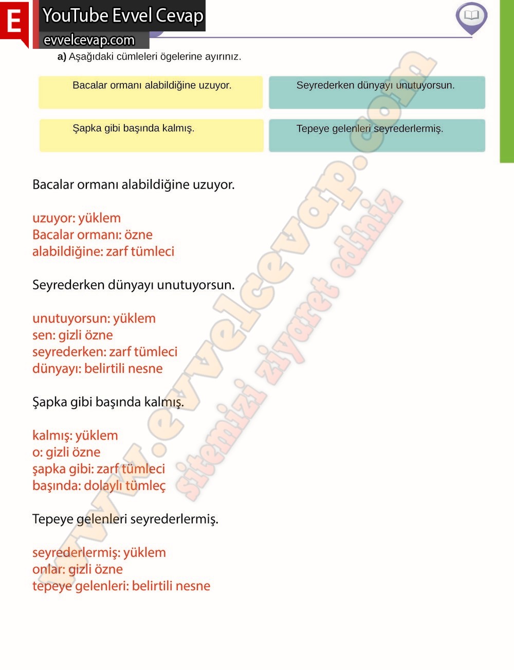 8. sınıf Meb Yayınları Türkçe Ders Kitabı Cevapları Sayfa 167