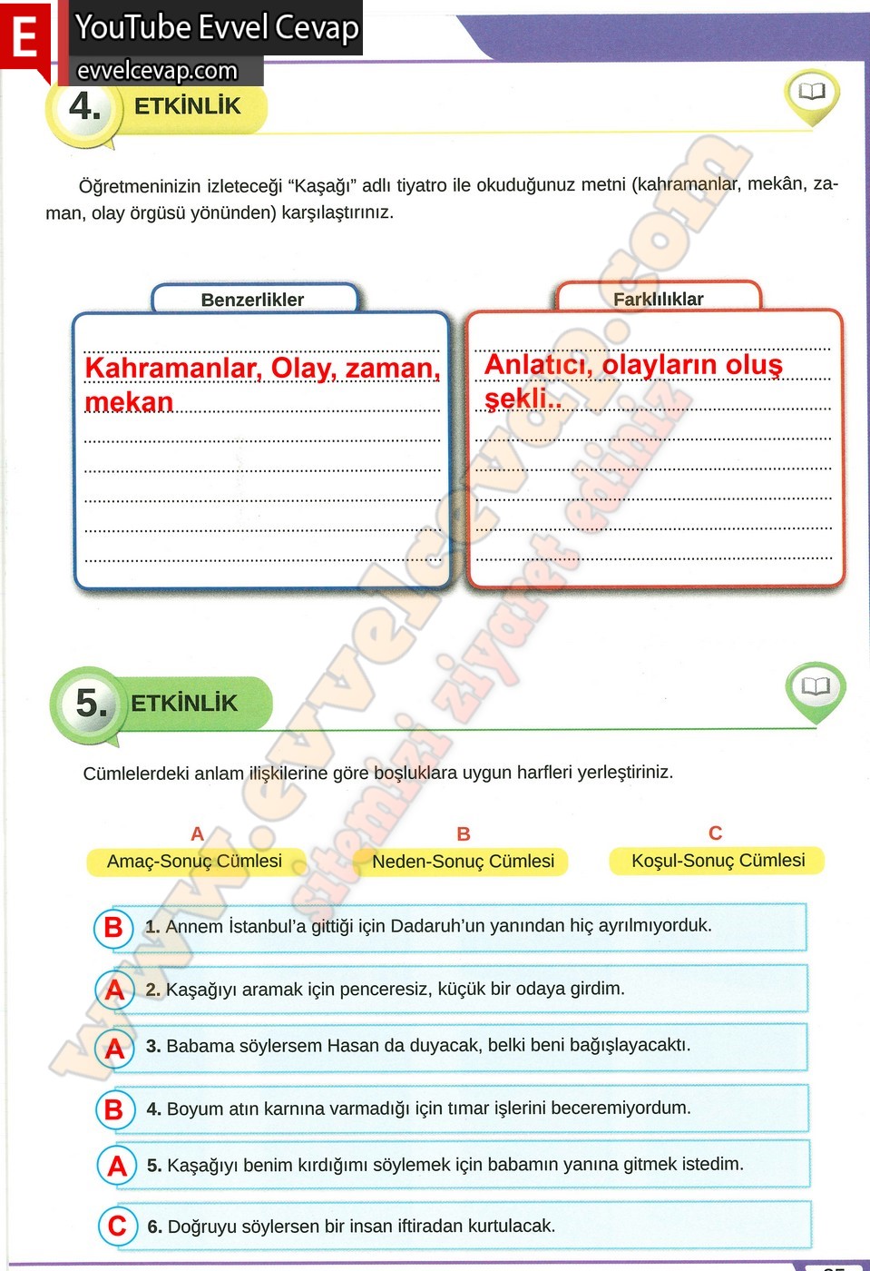 8. sınıf Meb Yayınları Türkçe Ders Kitabı Cevapları Sayfa 25