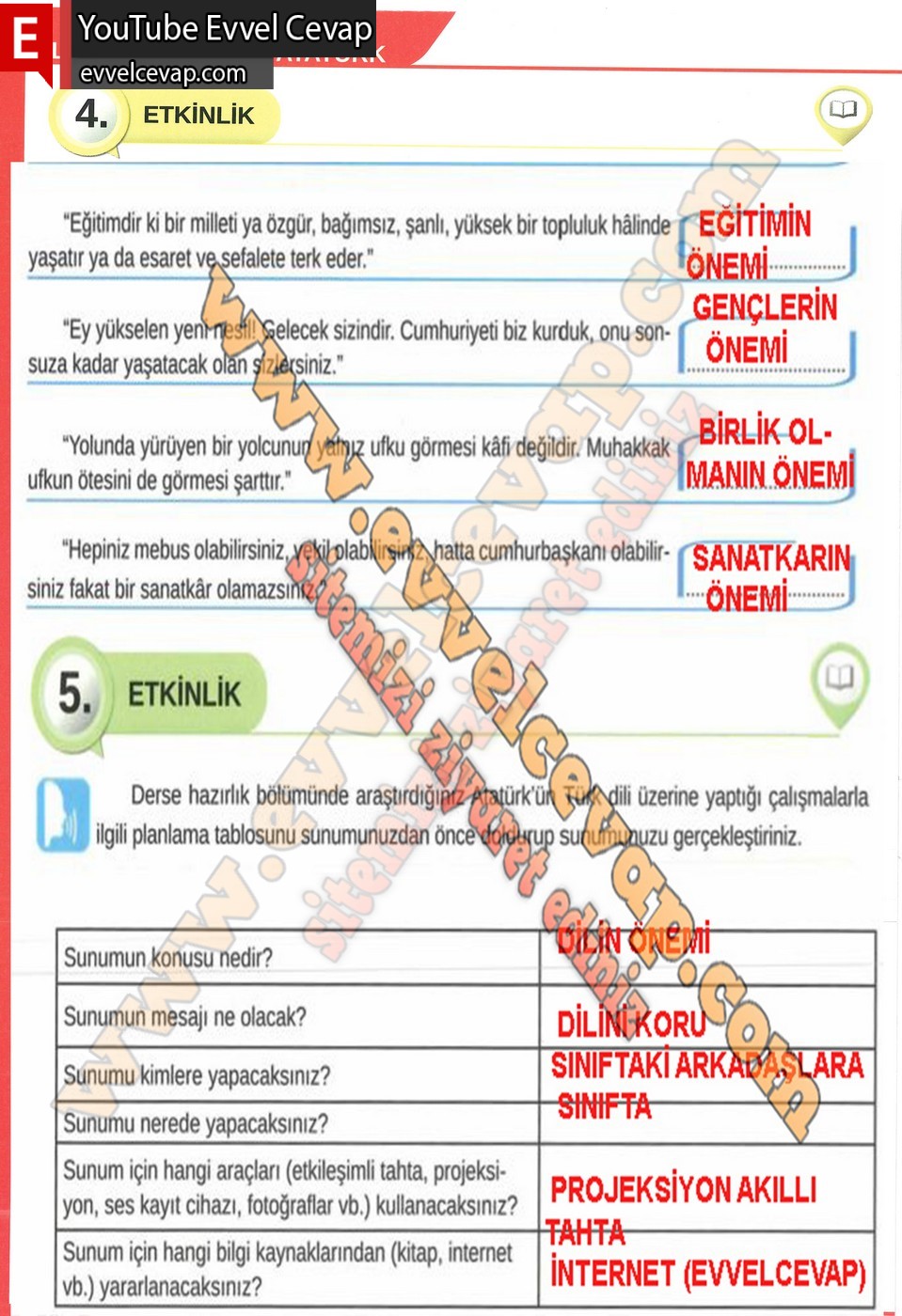 8. sınıf Meb Yayınları Türkçe Ders Kitabı Cevapları Sayfa 58