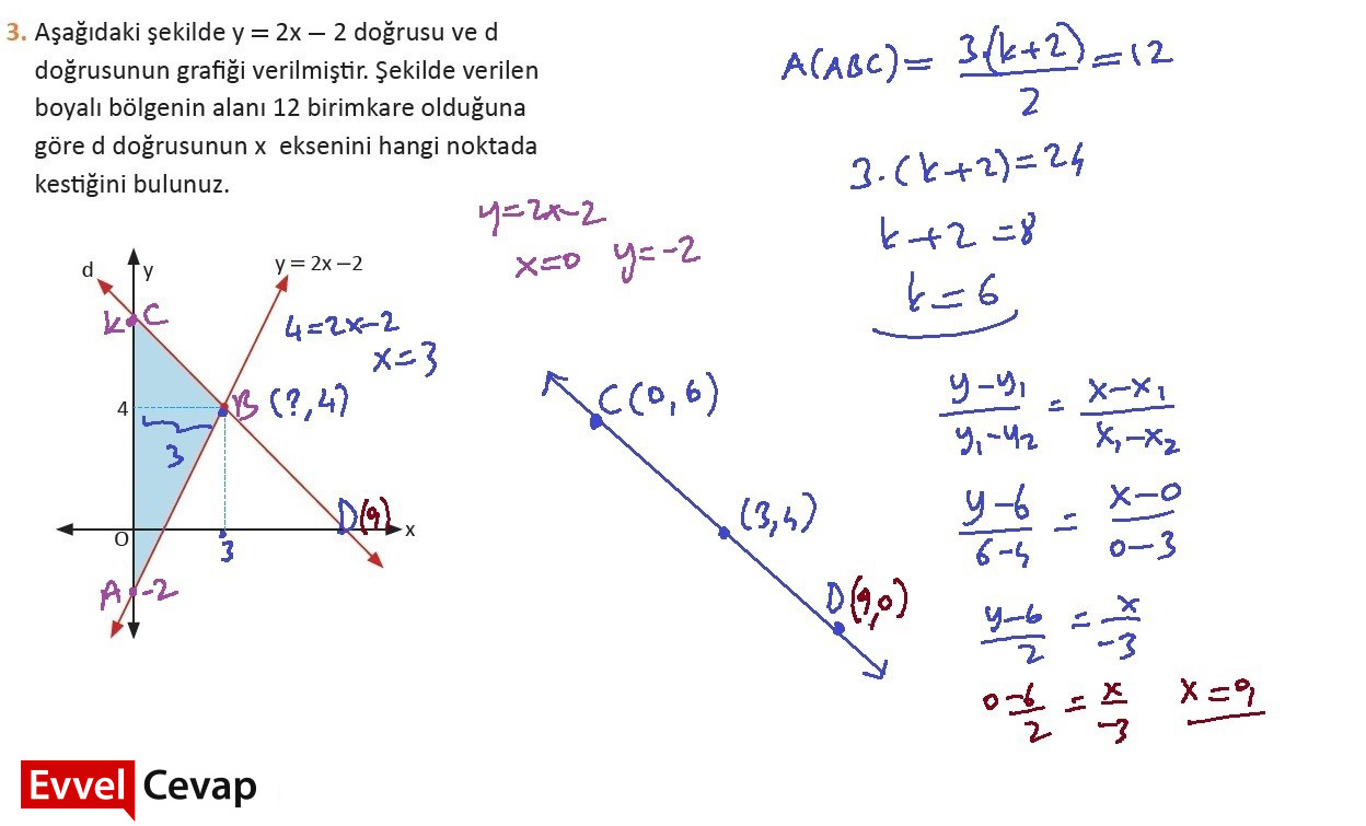 Aşağıdaki şekilde y = 2x-2 doğrusu ve d doğrusunun grafiği ... Aşağıdaki şekilde y = 2x-2 doğrusu ve d doğrusunun grafiği ...