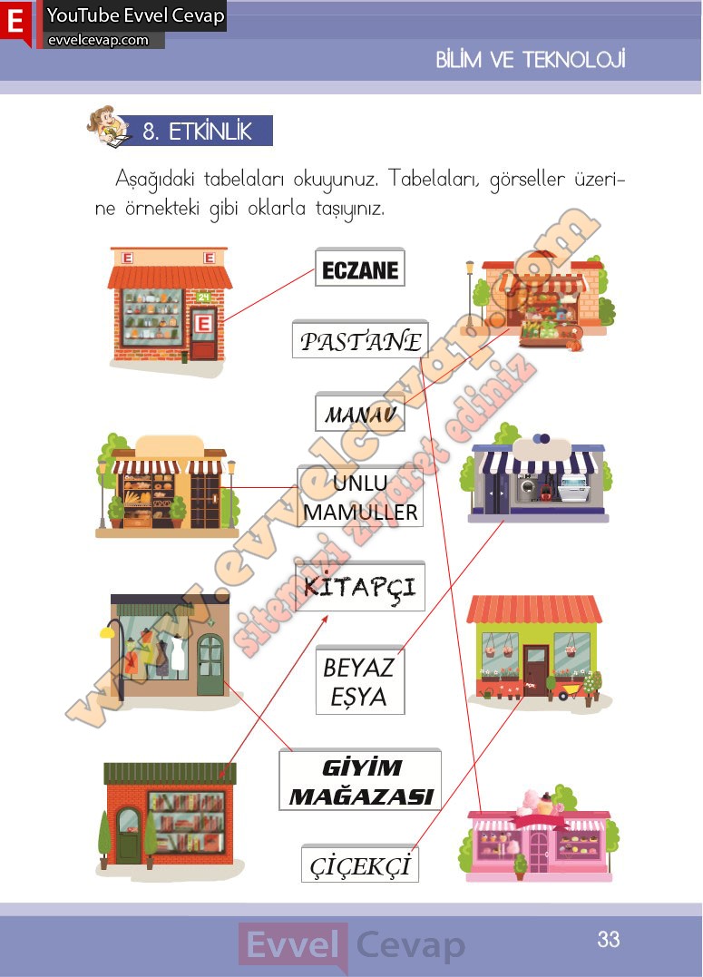 1-sinif-turkce-ders-kitabi-cevaplari-ilke-yayinlari-sayfa-33