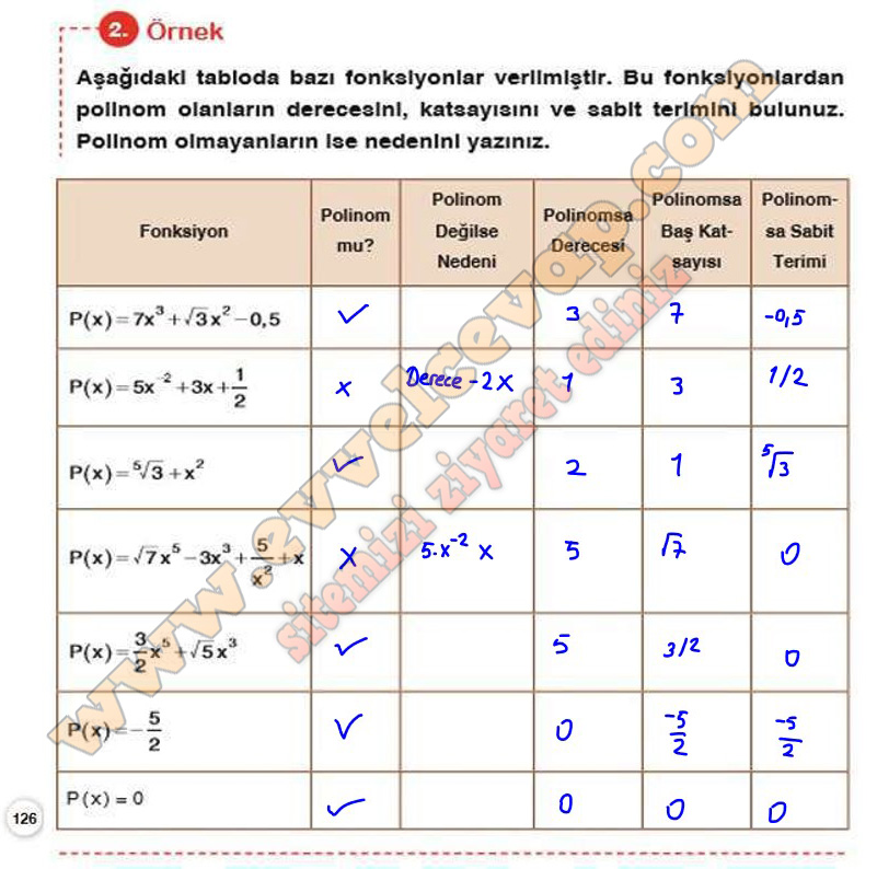 10-sinif-matematik-ders-kitabi-cevabi-miray-yayinlari-sayfa-126-cozumleri