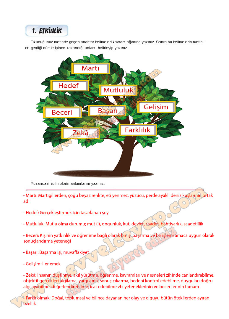 7-sinif-turkce-ders-kitabi-cevaplari-dortel-yayinlari-sayfa-229