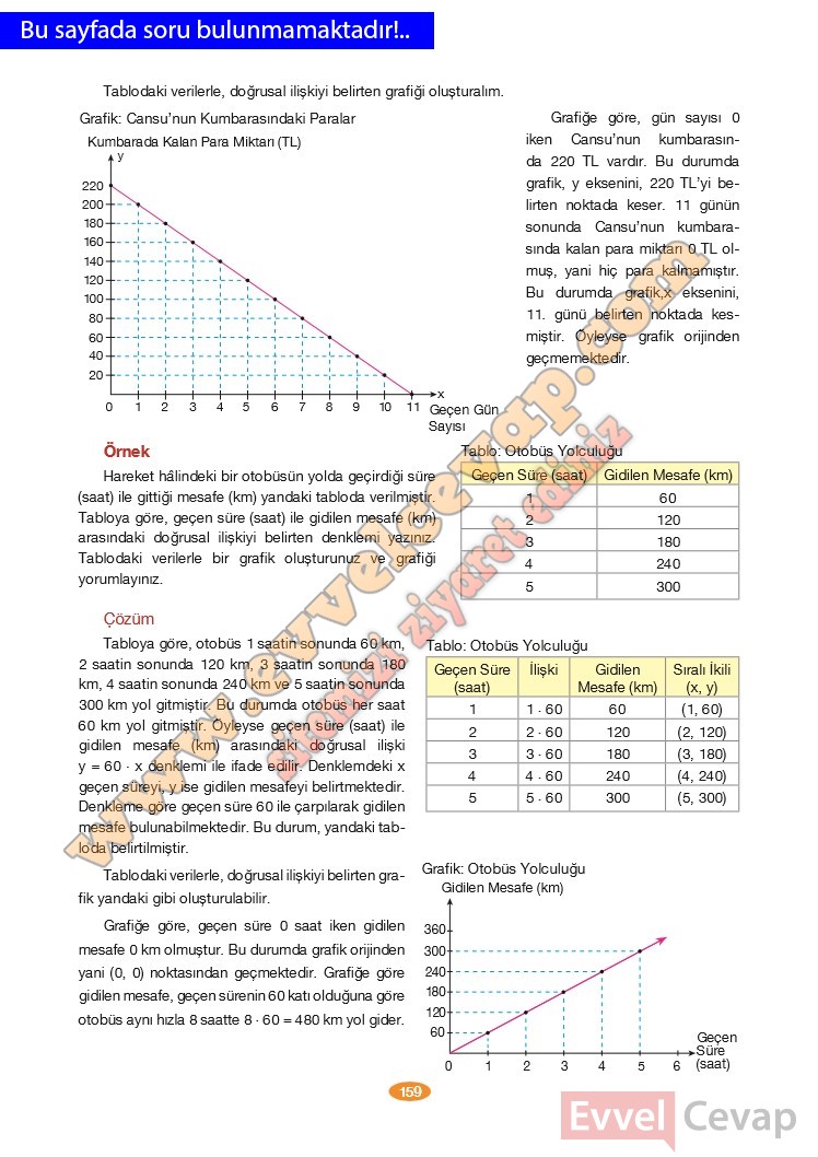 8-sinif-matematik-ders-kitabi-cevabi-berkay-yayinlari-sayfa-159